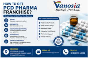 How to Get a PCD Pharma Franchise in India