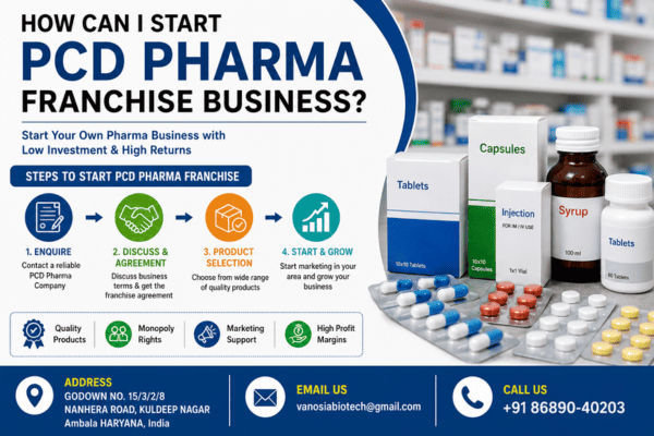 How to Start a PCD Pharma Franchise Business?