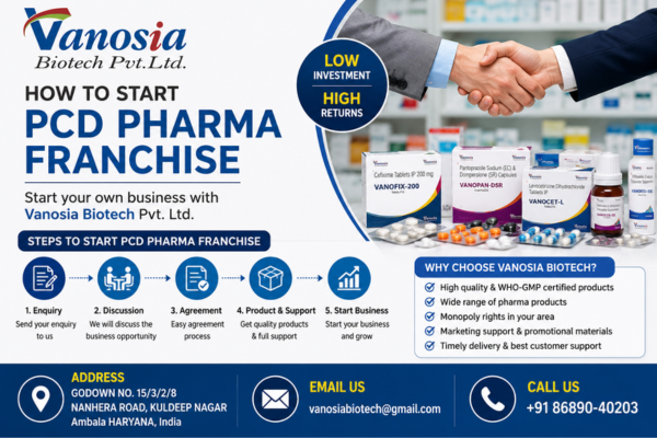 How to Start a PCD Pharma Franchise in India?