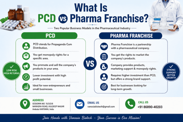 What Is PCD vs Pharma Franchise?